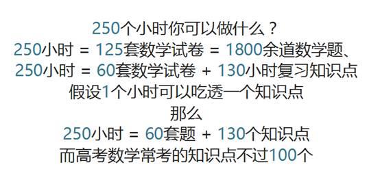 高考真题怎么刷？3个套路让小白逆袭成黑马