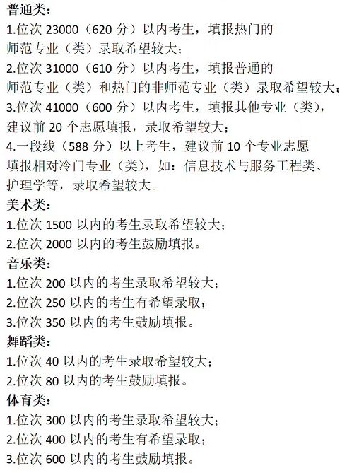 2012浙大录取分数线全解析,浙江考生必看的择校指南