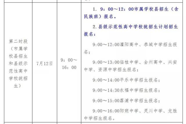 桂林市中考信息网到底怎么用？