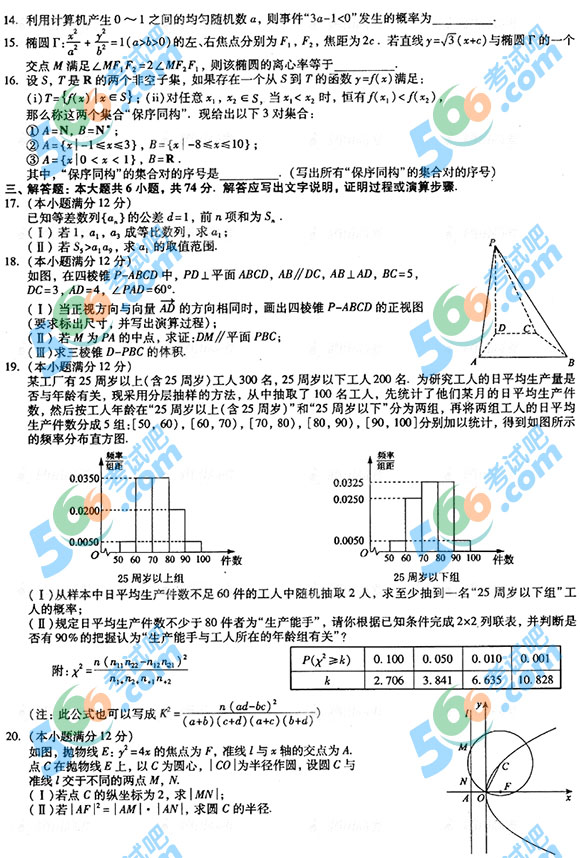 福建高考数学2013年深度解析,难点对比与备考启示