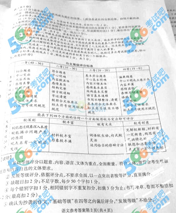 2012成都中考语文到底考什么？新手如何快速上手？