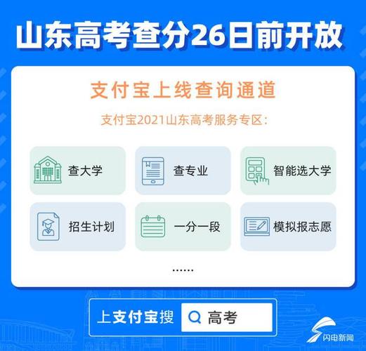 2017山东高考成绩查询指南,考生必看的三大查分渠道解析