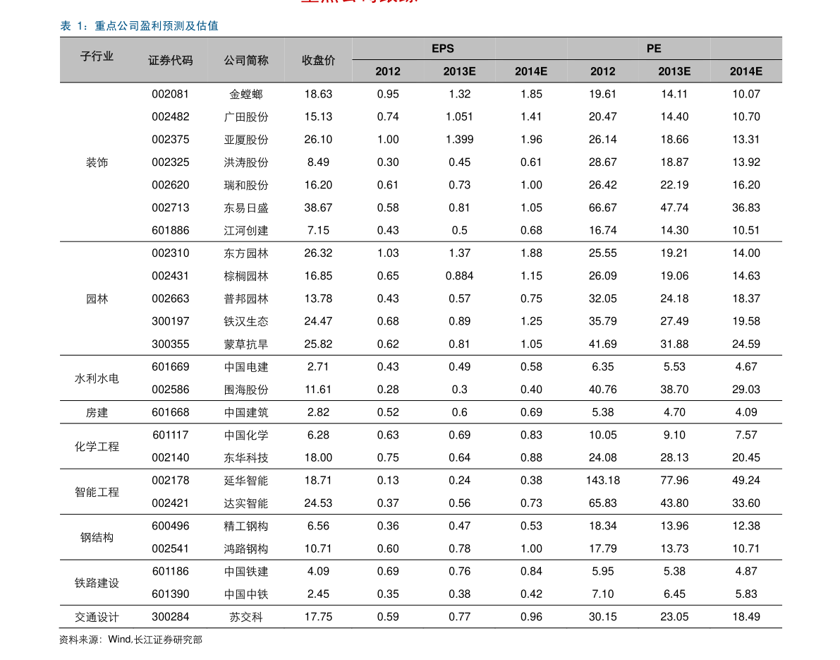 2017山东高考成绩查询指南,考生必看的三大查分渠道解析