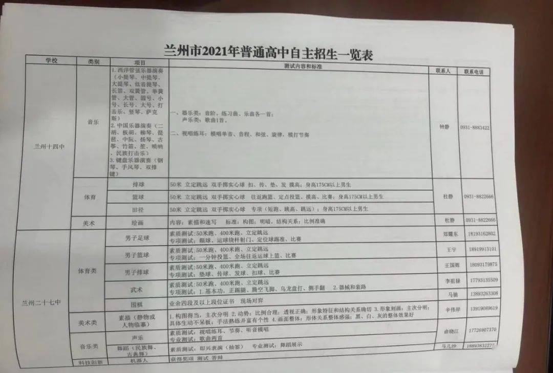 西宁中考报名必须用这个网站吗？