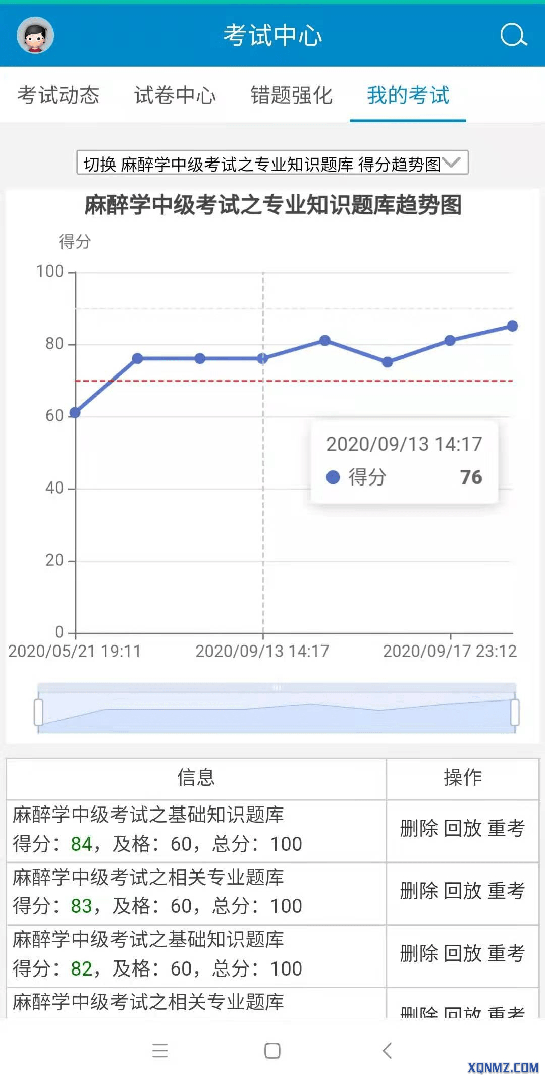 宁夏考生如何快速掌握考试网核心功能？