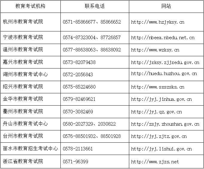 浙江教育网网址到底该怎么找？