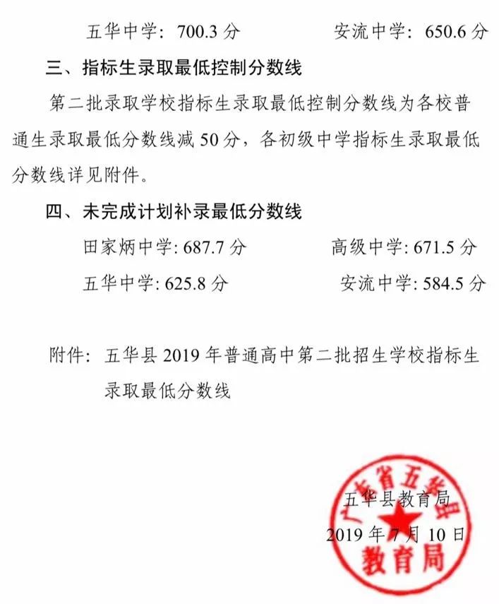 梅州中考分数线到底怎么定？