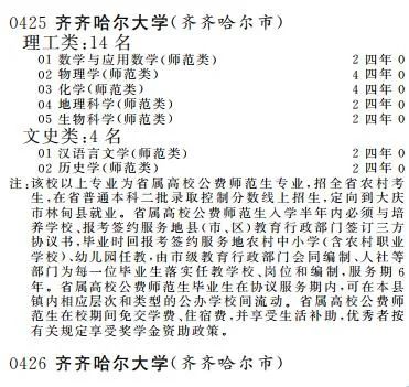 齐齐哈尔大学分数线全解析：2023报考必看的捡漏指南