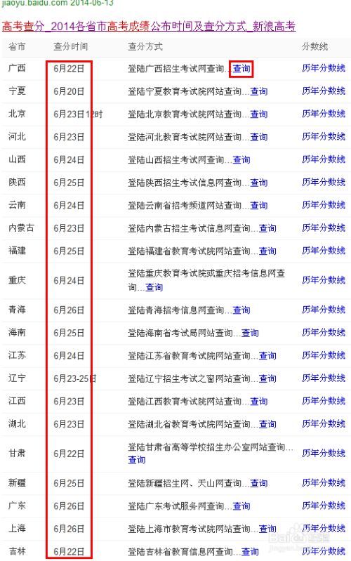 2014高考分数查询全攻略：手把手教你找回十年前的成绩单