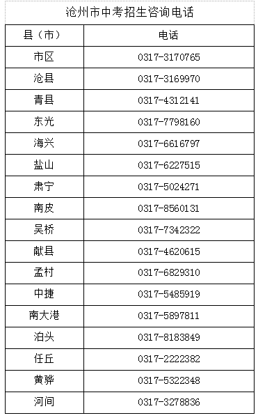 任丘一中考试成绩到底怎么查？