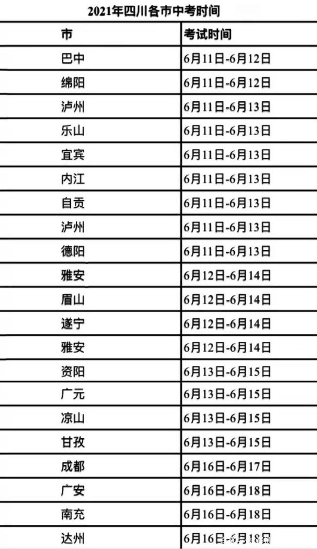 2021年四川中考到底什么时候考？