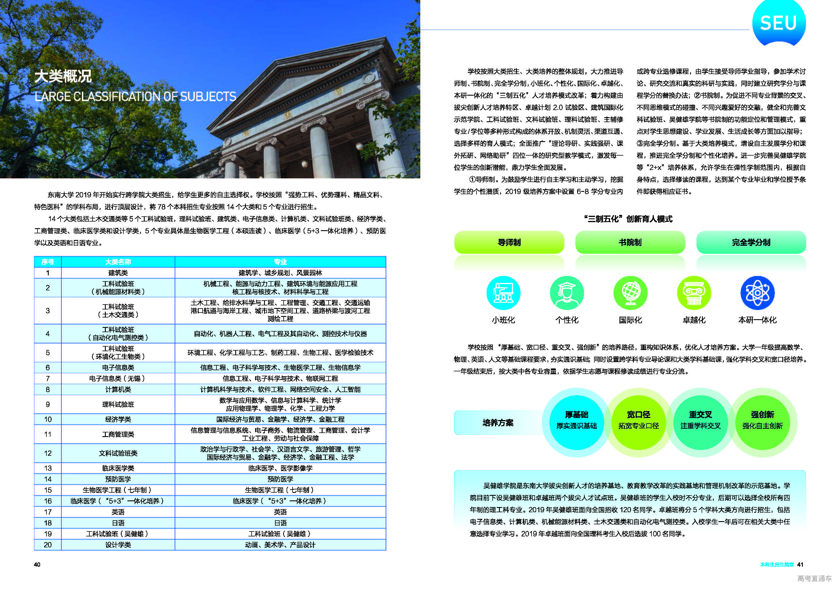 东南大学自主招生简章全拆解：手把手教你把握升学新机遇