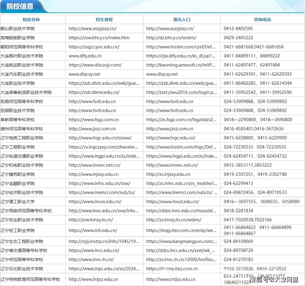 辽宁考生如何玩转考试招生网？