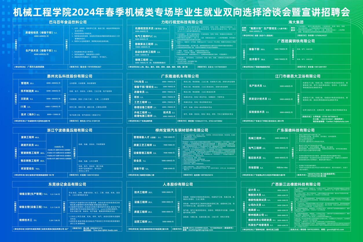 轮机工程专业排名怎么选？2024年最全择校指南来了