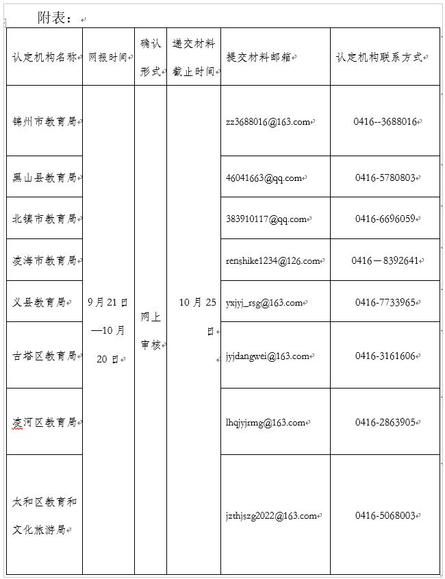 锦州教育网到底怎么用？家长必看的零基础指南