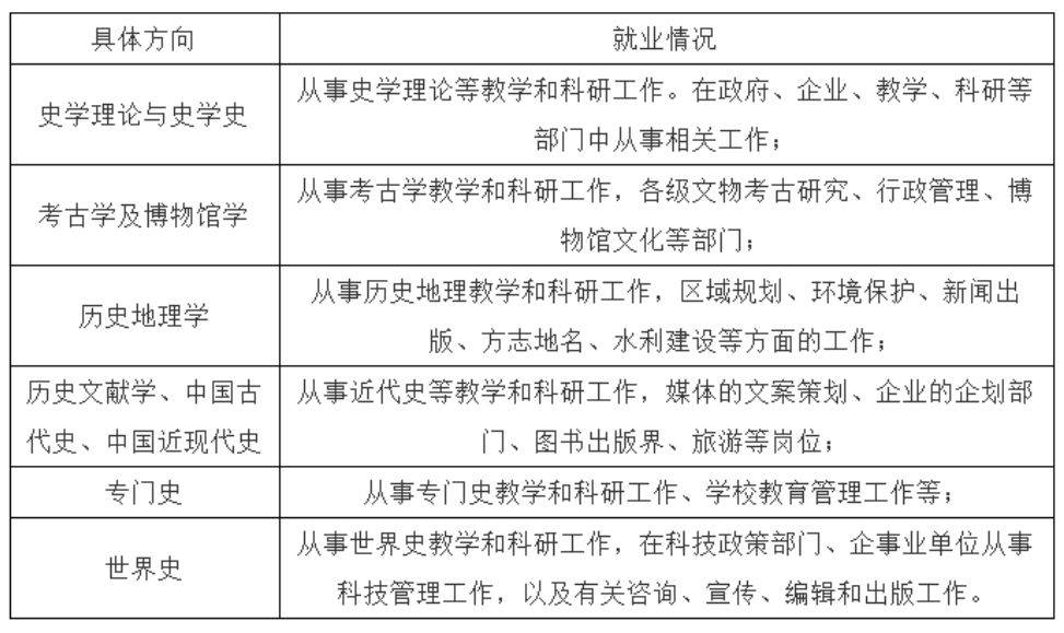 冀中学院：历史传承与现代教育如何结合，专业特色有哪些亮点，报考前需要了解什么