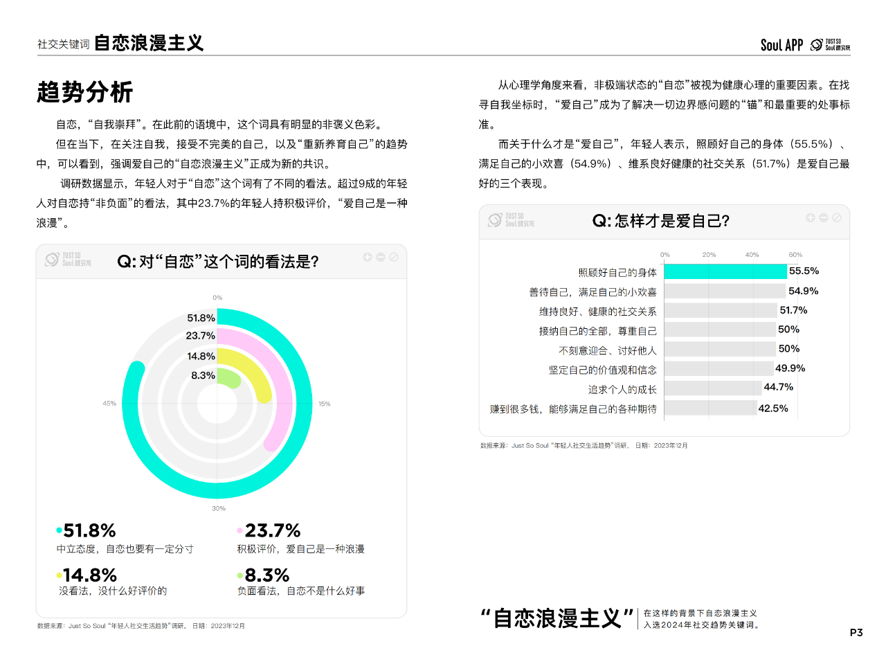 2024年王拉芝现象深度解析,新手必看的社交圈生存指南