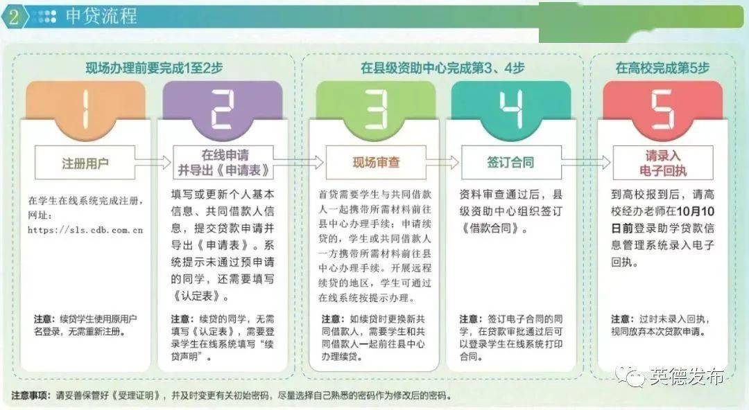 如何在英德快速获取最新教育政策信息？