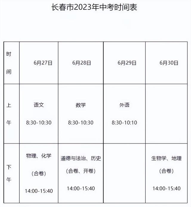 长春中考到底难不难？这些细节新手必须知道！