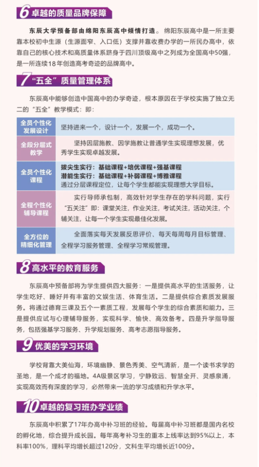 高一学习方法指南,2024年新生必看,3个月实现成绩飞跃