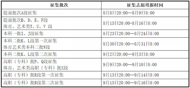 甘肃省录取查询全攻略：手把手教你查结果避踩坑