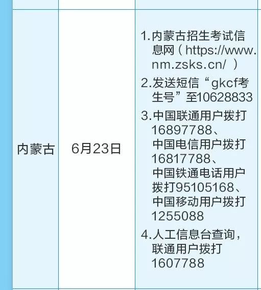 如何在乌兰察布市快速查到考试成绩？