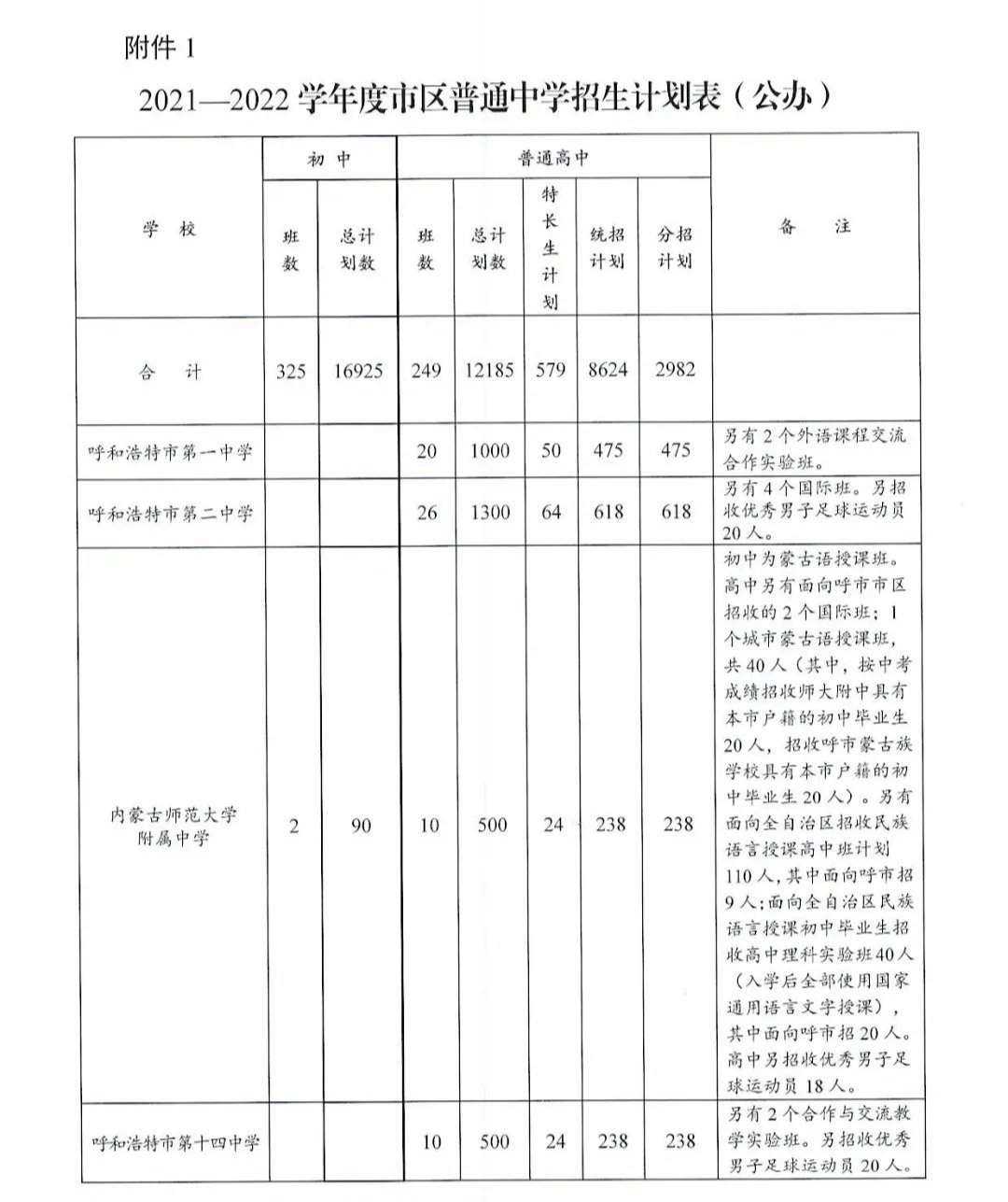 2021年新疆中考成绩怎么查？