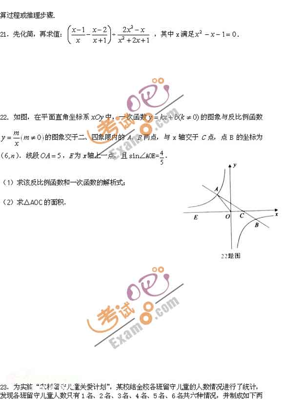 2011年重庆中考数学试题到底藏着什么门道？