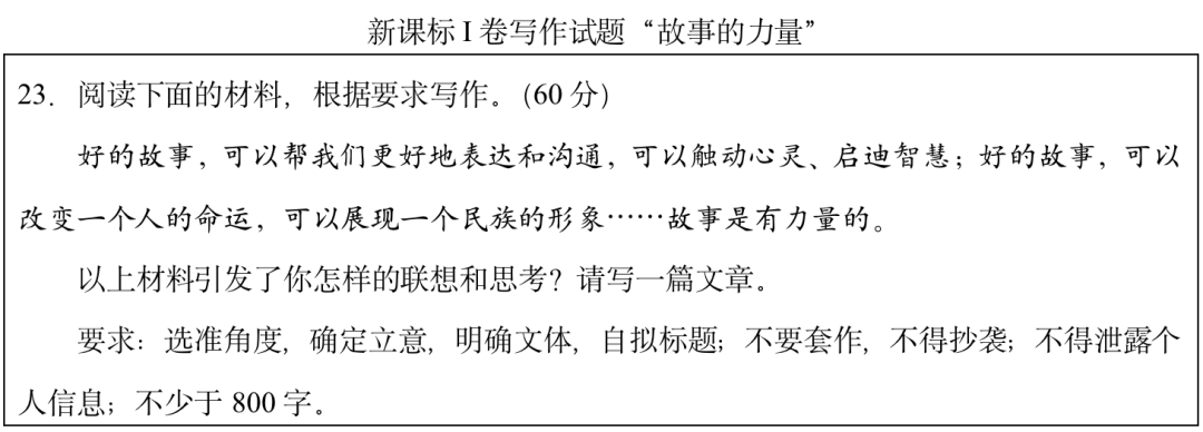 2023语文高考命题趋势解析,核心能力与备考策略全透视