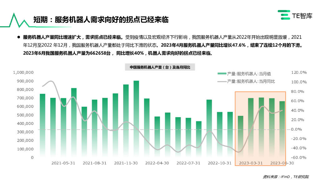 2023年普通人如何在科技浪潮中不掉队？