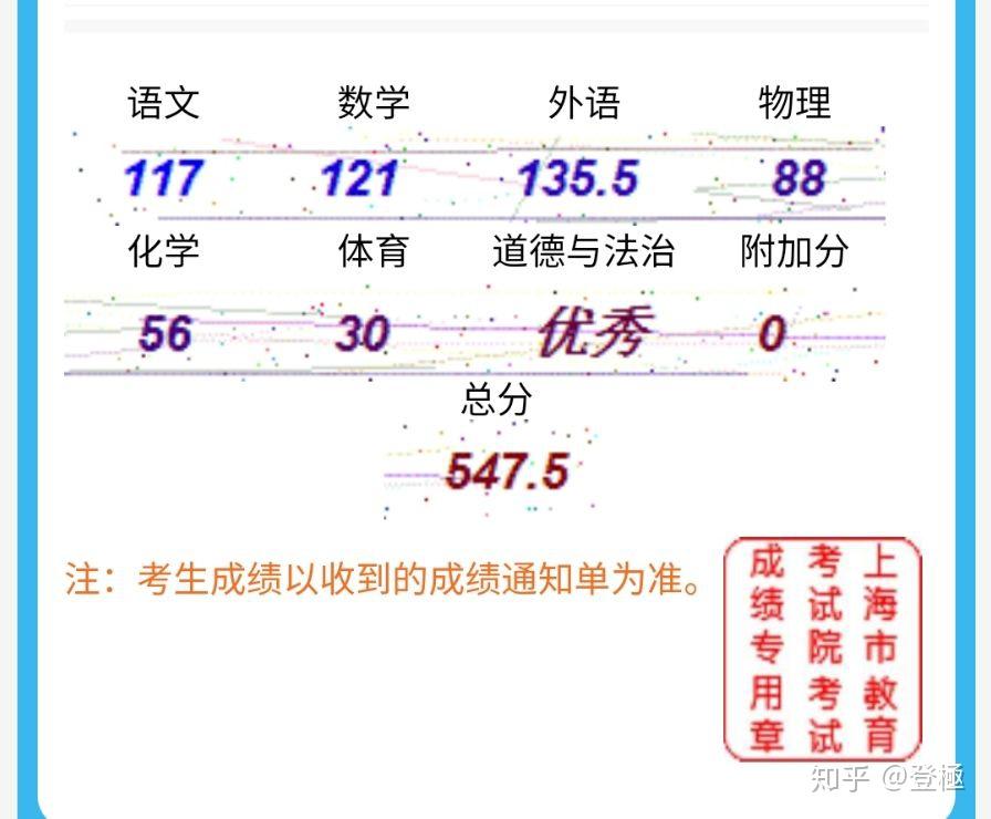 上海中考分数到底怎么查？