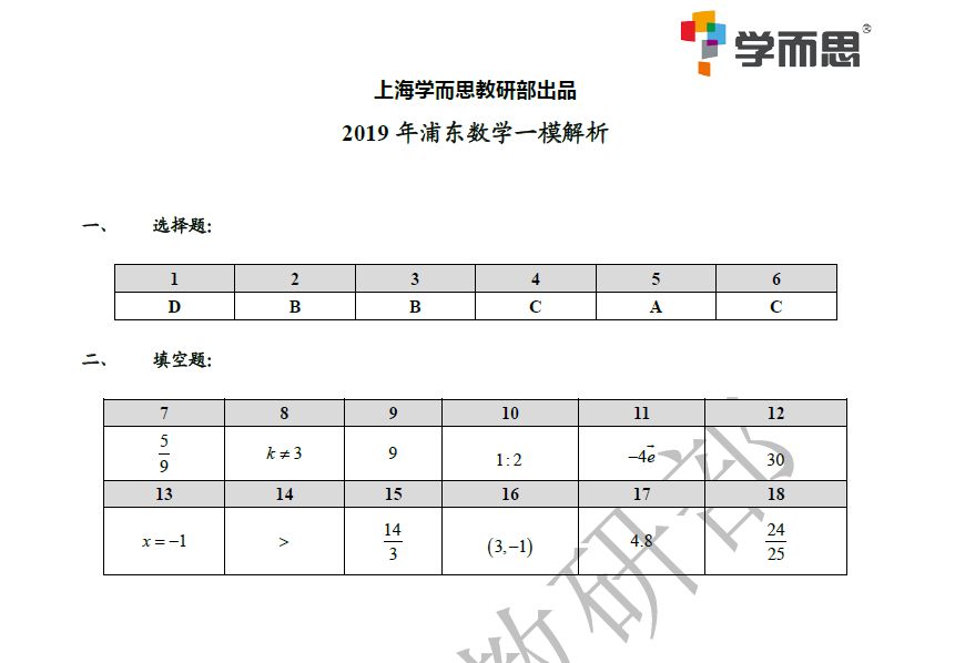 2012年上海中考数学真的让学霸都翻车了吗？