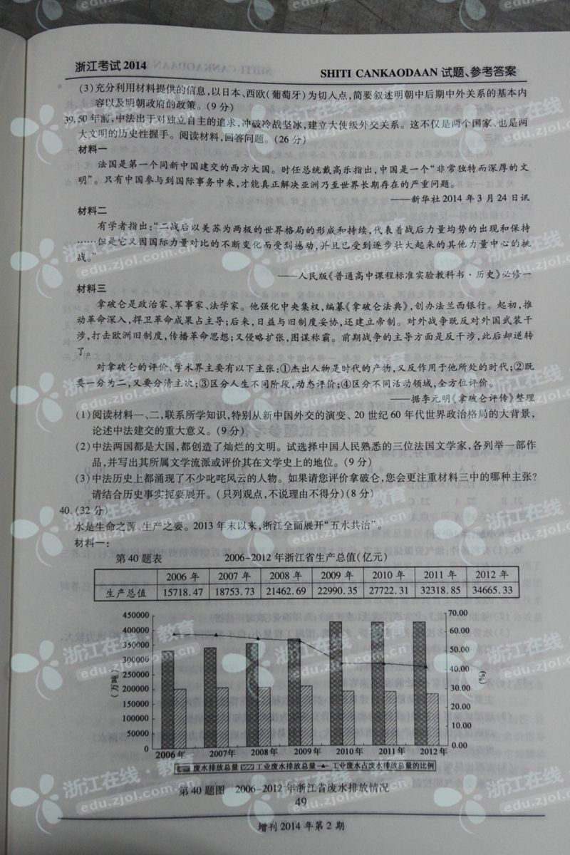 2011浙江文综现在还有必要研究吗？