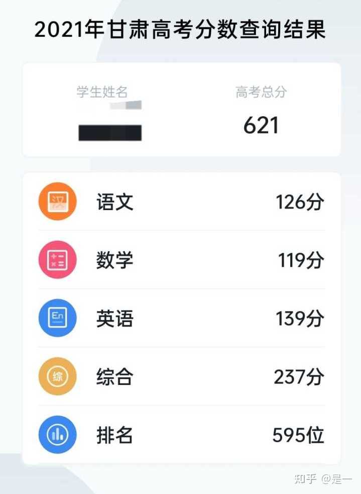 高考成绩到底该去哪儿查？