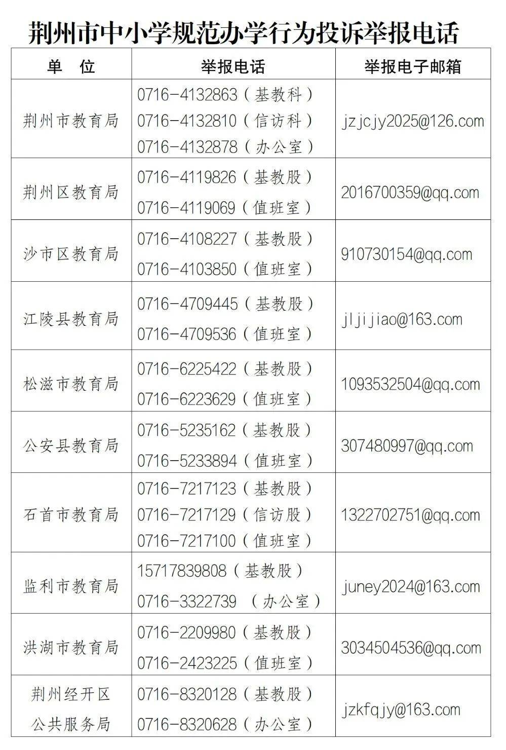 荆州教育网到底能帮你解决哪些实际问题？