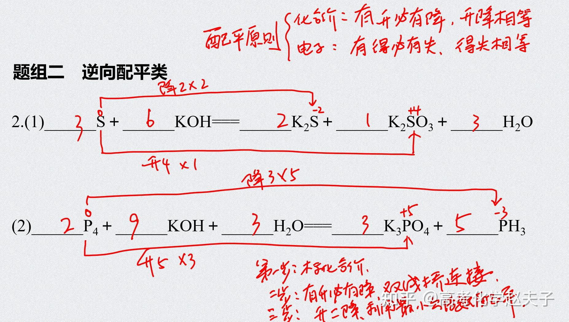 化学方程式配平到底难在哪？