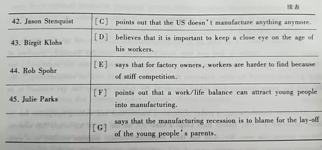 2020英语高考题型深度剖析，备考难点如何攻破？三大提分策略全解析