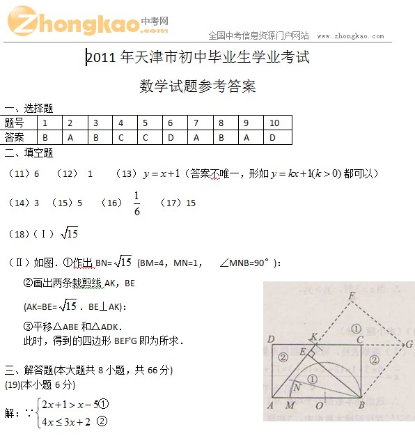 2011天津中考到底有多难？