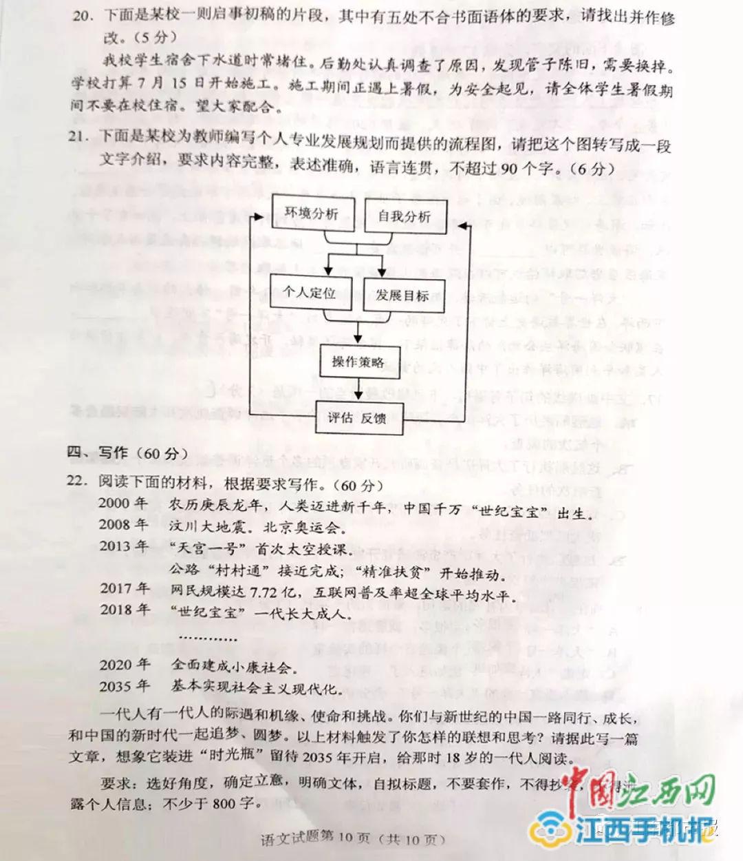 2012江西中考语文到底难不难？这些技巧让你轻松拿高分！