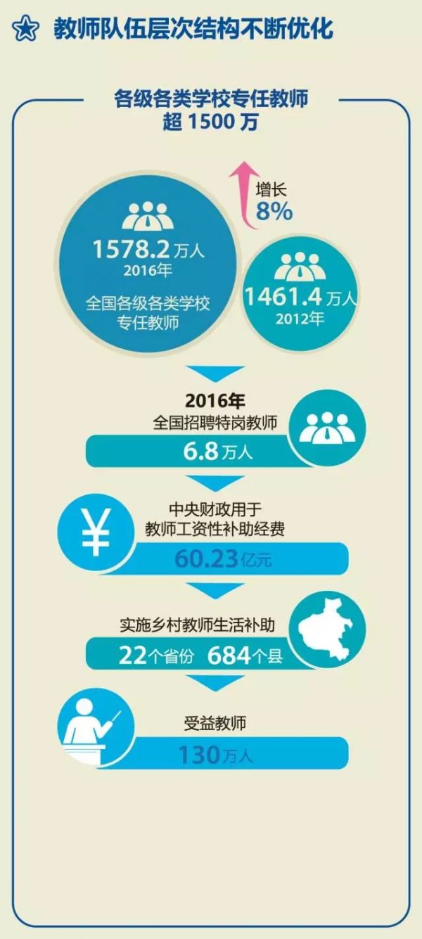 2014招生政策全解析：机遇与挑战并存，考生如何抓住关键节点？