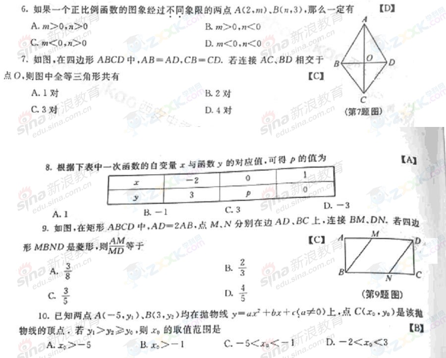 2012陕西中考数学到底难不难？