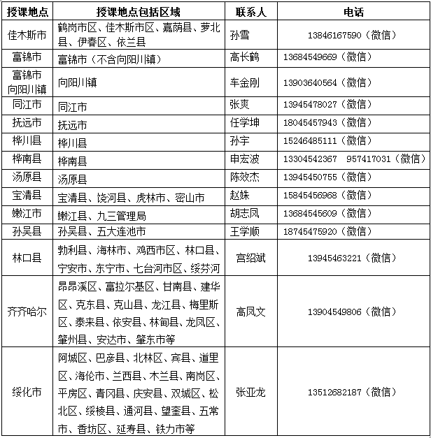 黑龙江农业职业技术学院 2019年高职扩招新生报到：你需要知道这些