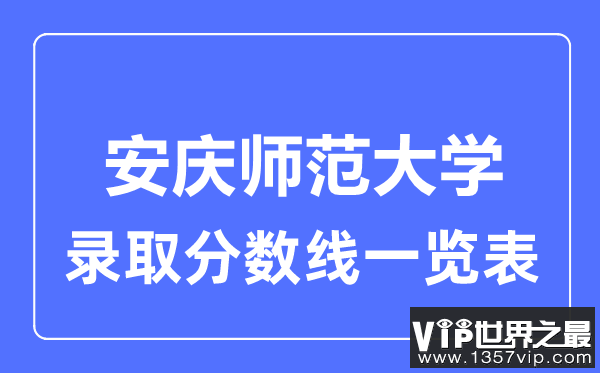 2023年高考欲上安庆师范大学 各省录取分数线是多少？