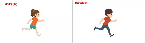 北京新体育中考改革方案正式发布：总分70分