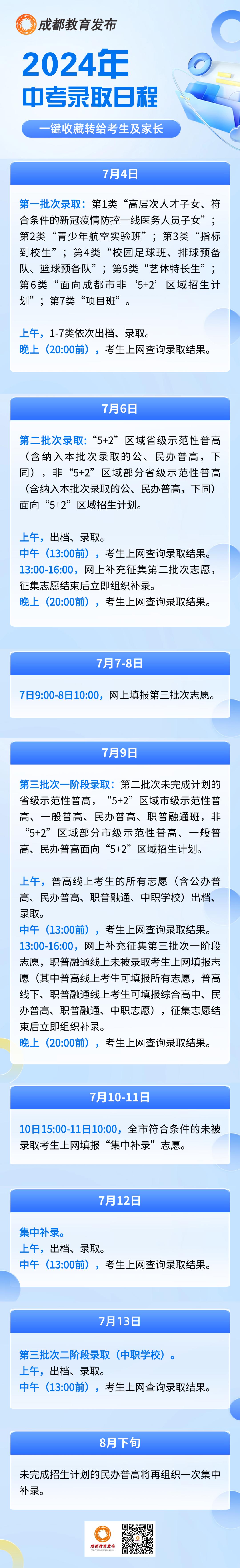 7月4日中考开始录取，快来查收中考录取日程