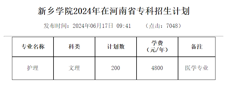 2025年新乡学院发展现状分析：中西部地区高校数量较多的非省会城市平原大学变迁