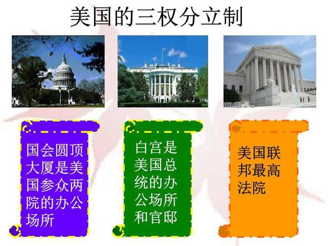 美国国会参议院和众议院的区别解析：权力结构与职能对比