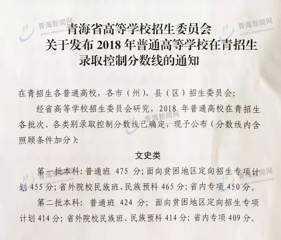 收藏必备！青海省历年普通高校在青招生录取控制分数线全解析