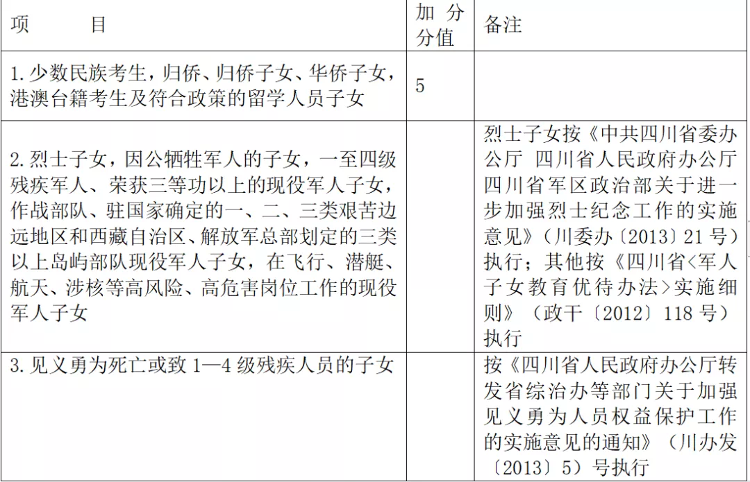 德阳考生必看：今日成绩公布，这些重要信息你必须了解