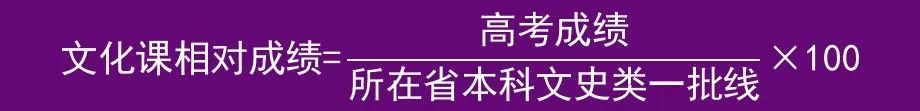 2021年九大美院录取分数线预测与分析：今年分数线会提高还是降低？